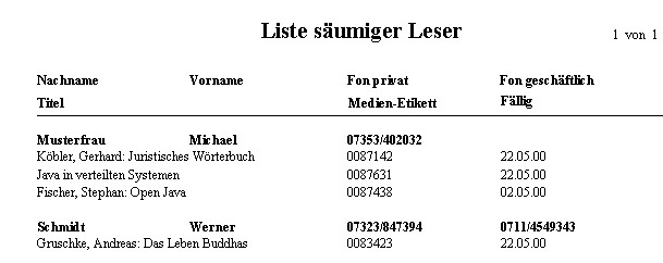 Liste sumiger Leser